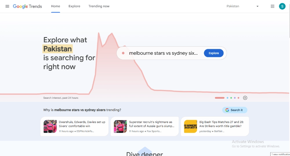 Best tool for product research in clothing business market
